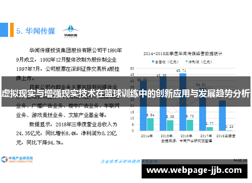 虚拟现实与增强现实技术在篮球训练中的创新应用与发展趋势分析