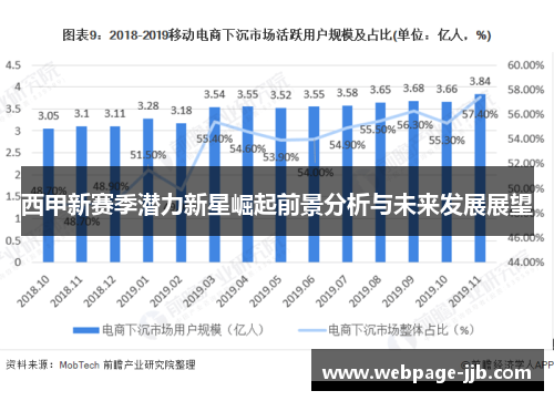 西甲新赛季潜力新星崛起前景分析与未来发展展望