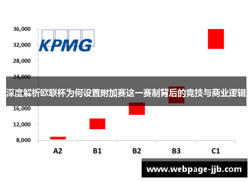 深度解析欧联杯为何设置附加赛这一赛制背后的竞技与商业逻辑