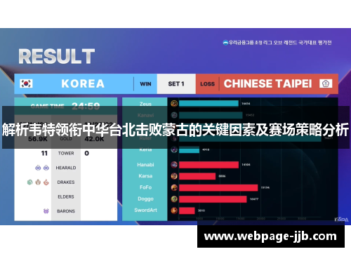 解析韦特领衔中华台北击败蒙古的关键因素及赛场策略分析
