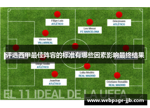 评选西甲最佳阵容的标准有哪些因素影响最终结果