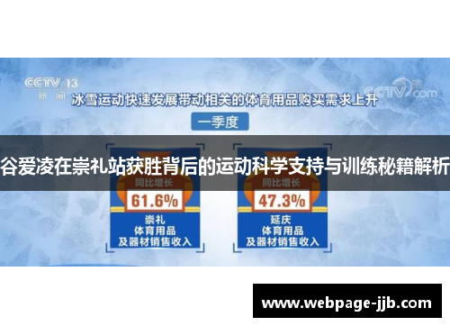 谷爱凌在崇礼站获胜背后的运动科学支持与训练秘籍解析 谷爱凌在崇礼站获胜背后的运动科学支持与训练秘籍解析