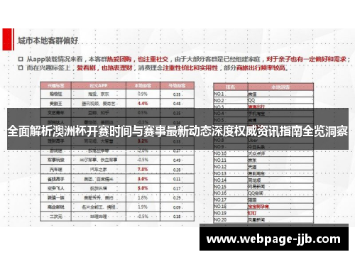 全面解析澳洲杯开赛时间与赛事最新动态深度权威资讯指南全览洞察