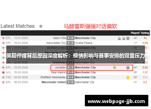 英超停摆背后原因深度解析：疫情影响与赛事安排的双重压力