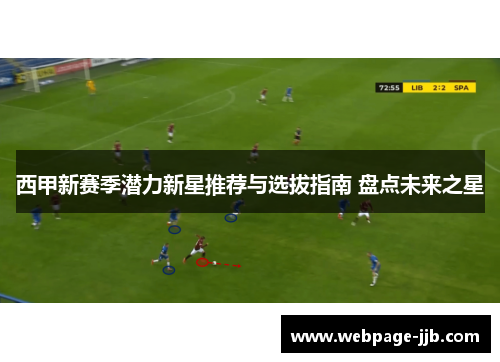 西甲新赛季潜力新星推荐与选拔指南 盘点未来之星