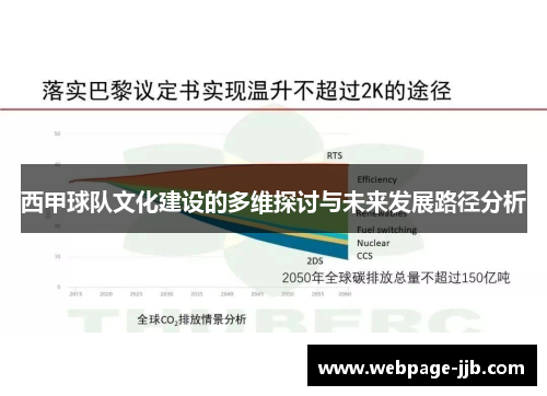 西甲球队文化建设的多维探讨与未来发展路径分析