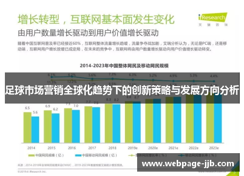 足球市场营销全球化趋势下的创新策略与发展方向分析