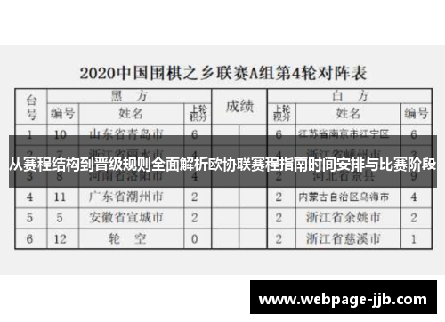 从赛程结构到晋级规则全面解析欧协联赛程指南时间安排与比赛阶段 从赛程结构到晋级规则全面解析欧协联赛程指南时间安排与比赛阶段
