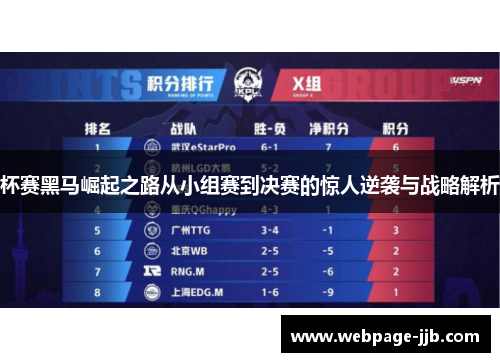 杯赛黑马崛起之路从小组赛到决赛的惊人逆袭与战略解析