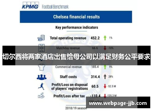 切尔西将两家酒店出售给母公司以满足财务公平要求 切尔西将两家酒店出售给母公司以满足财务公平要求