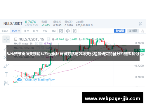 从比赛节奏演变视角解析世俱杯赛事对抗与效率变化趋势研究特征分析框架探讨