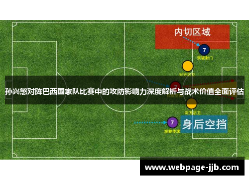 孙兴慜对阵巴西国家队比赛中的攻防影响力深度解析与战术价值全面评估