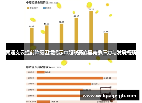 南通支云提前降级困境揭示中超联赛底层竞争压力与发展瓶颈 南通支云提前降级困境揭示中超联赛底层竞争压力与发展瓶颈