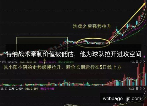 特纳战术牵制价值被低估，他为球队拉开进攻空间